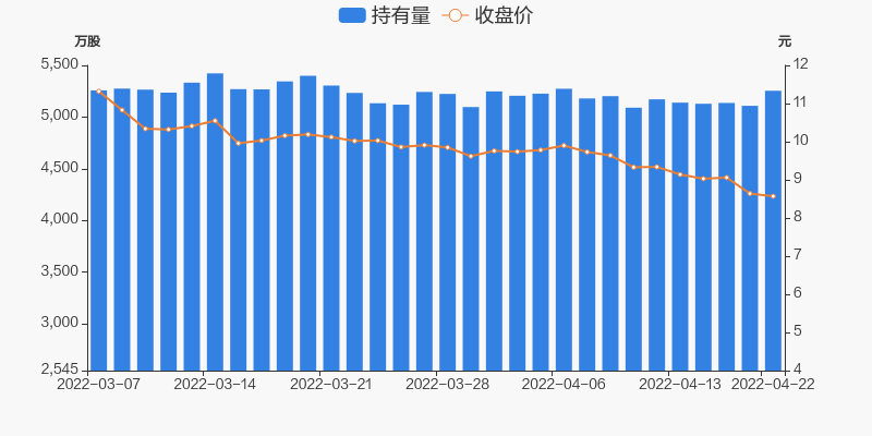 创业环保股吧_富春环保股票行情股吧_鲁丰环保 股吧