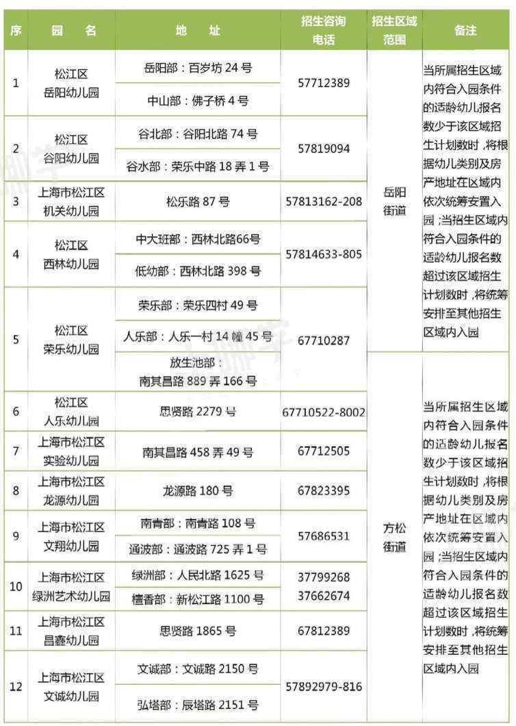 建平实验中学和建平中学_建平西校 进才北校_建平中学西校