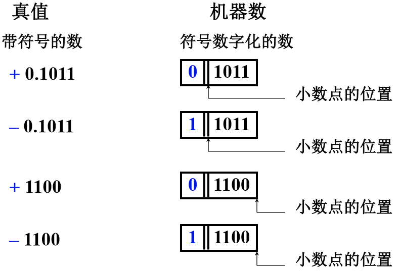 怎么打出圆圈加数字_数字加圆圈_word文档中数字加圆圈