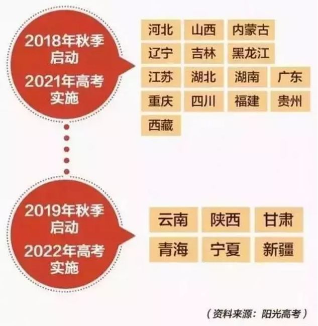 公务员省联考_八省联考有哪些省_多省联考行测评分标准