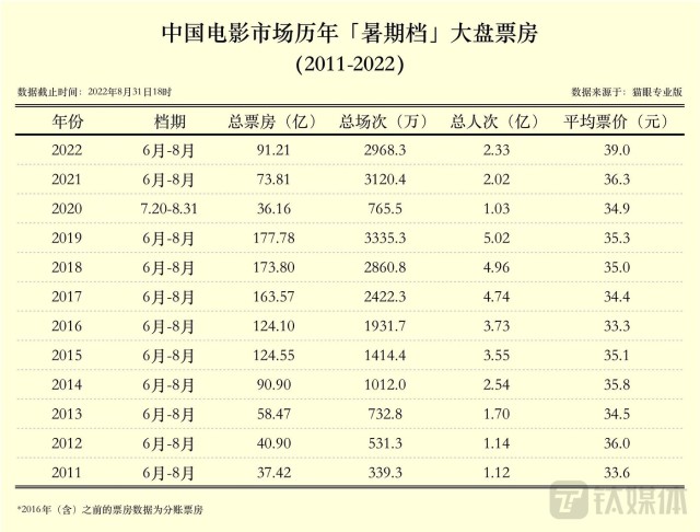 爆笑电影_最新喜剧片 爆笑电影_喜剧片爆笑电影