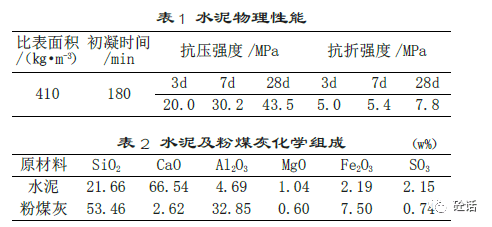 颗粒级配_水泥颗粒级配分析_水泥粉末的粒径