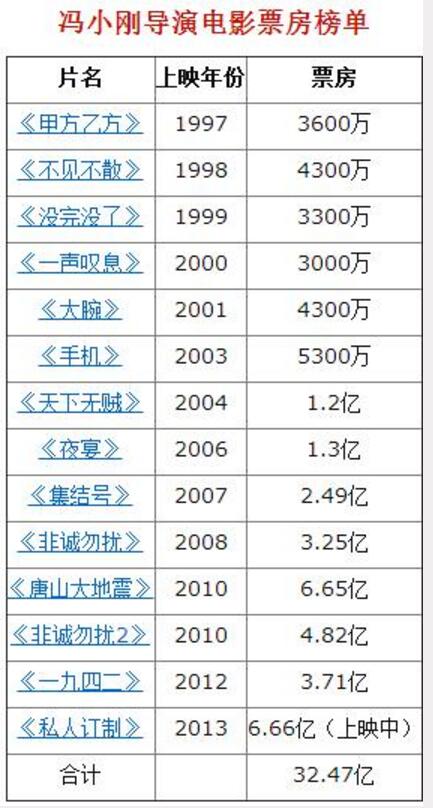 战狼豆瓣_战狼战狼 豆瓣_战狼2豆瓣电影