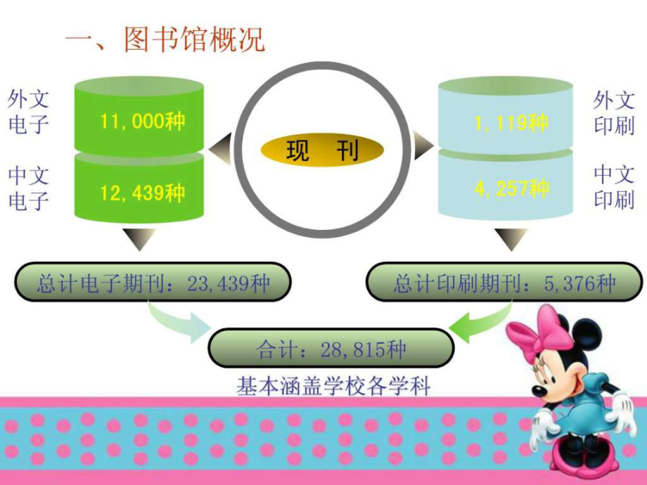 荣华馆 医妓荣华馆_汕头大学医学院图书馆_齐鲁大学医学院校长