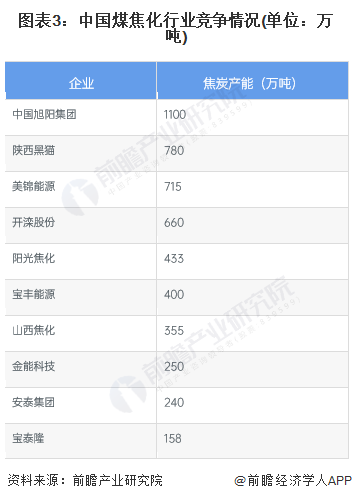 河南煤业化工集团焦煤公司中央医院_河南煤业化工集团 顺势而为_河南煤业化工集团