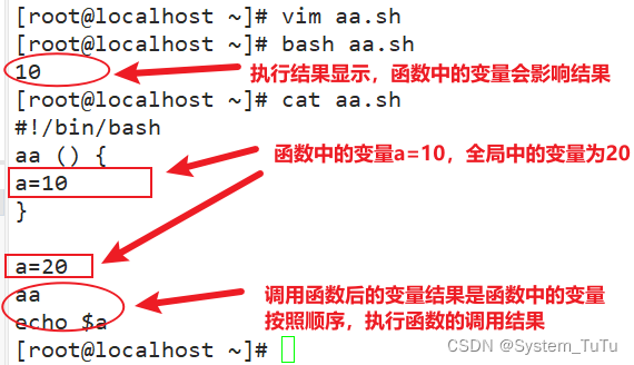 具体符合说与法定符合说_linux转义符_html转义再转义