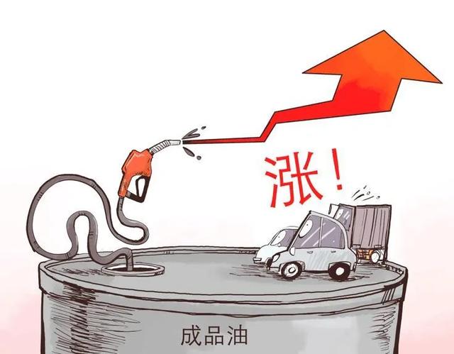 下次油价调整是涨还是跌_追跌杀涨调整到位选股指标_海门房价是涨是跌