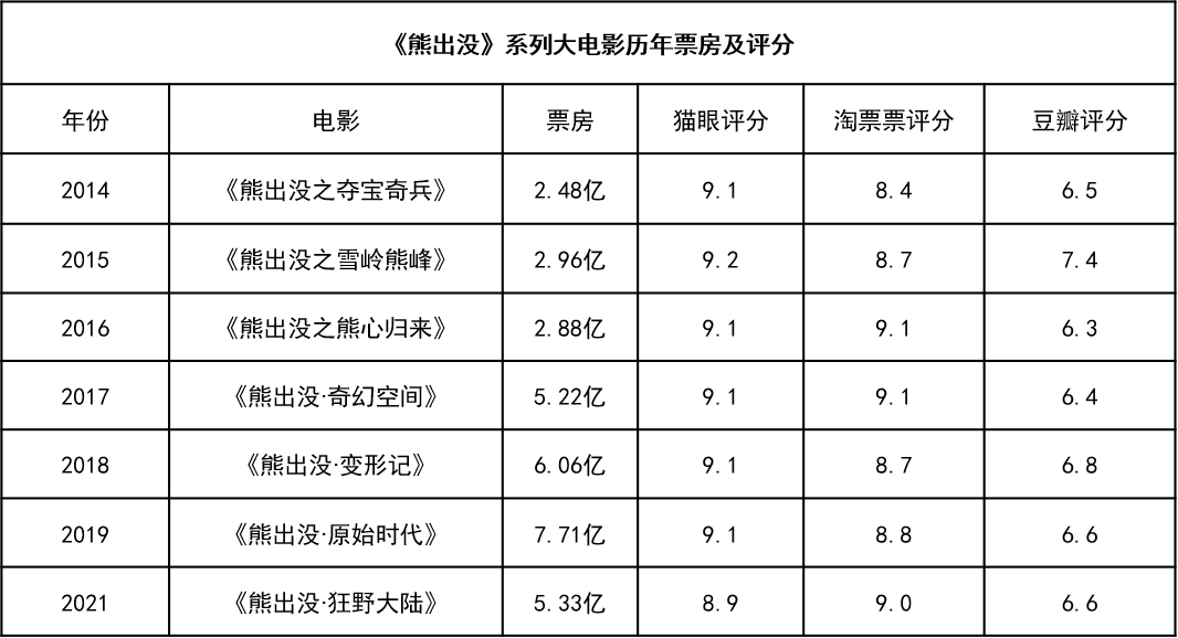 最新喜剧片 爆笑电影_爆笑电影_喜剧片爆笑电影