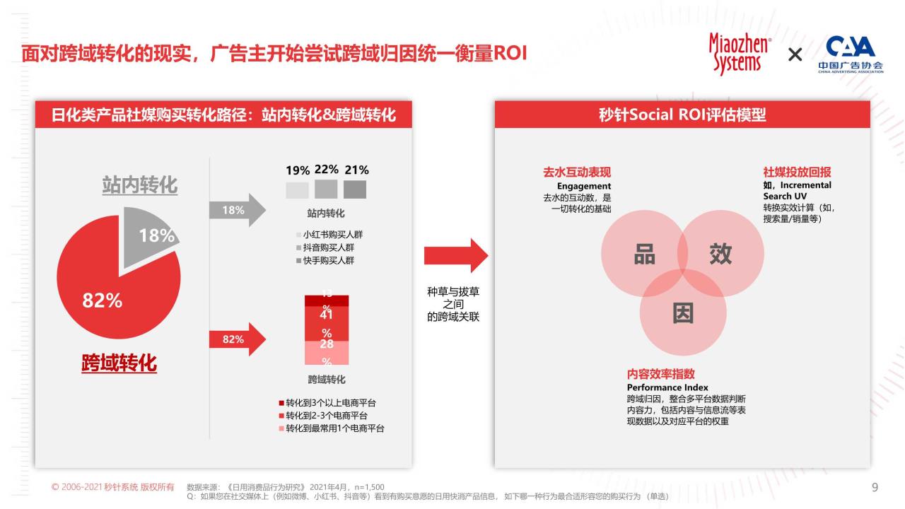 吸引人的标题大全_吸引力的房源标题_吸引眼球的房源标题