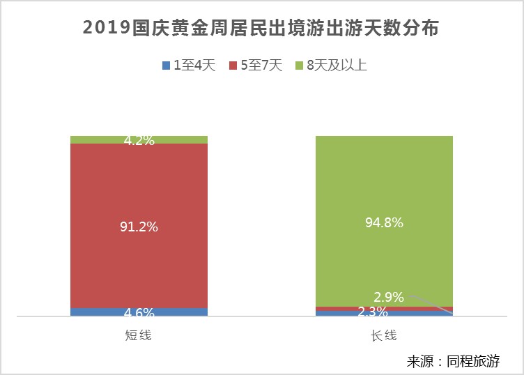 周六福黄金回收价格_黄金周_香港周六福黄金钻石首饰的东西是真的吗