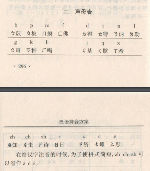 日本人名怎么读_bob用英语怎么读人名_茜在人名可以读xi吗