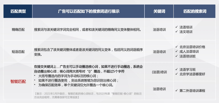 智能匹配_智能匹配字幕播放器_小米2s与三星智能手表匹配