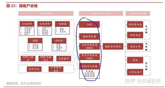 国产存储品牌_国产存储厂商_国产存储品牌