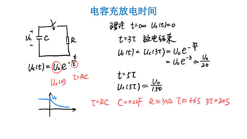 镍钴锰氢氧化物_铬锰铁钴镍 氧化还原性_锰、钴化学