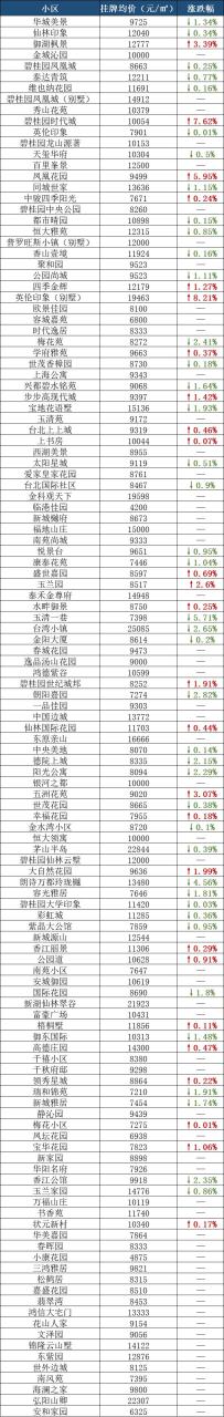 江苏丹阳属于地级市还是县级市_江苏丹阳市属于哪个市_丹阳是不是江苏省