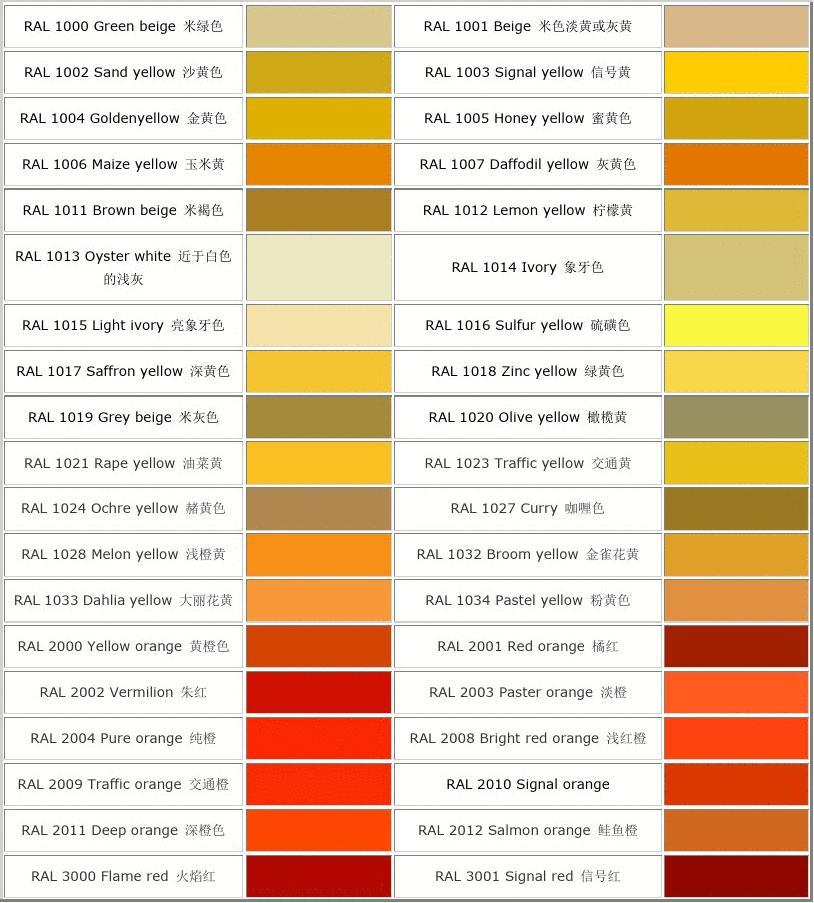 国标色卡及色号对照_ral色卡和gsb国标对照_潘通色卡劳尔色卡对照