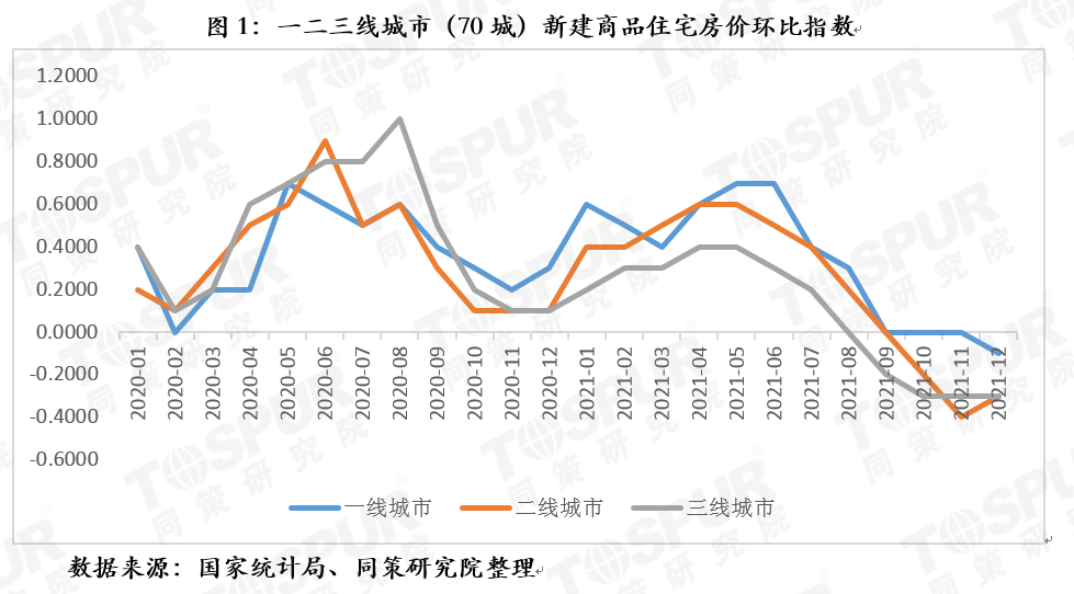 全国经济排名城市_排名经济城市全国第一_全国经济城市排行榜