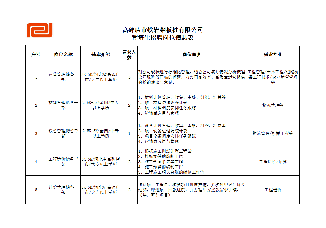 职位指什么_职位jd指什么意思_职位指的是什么意思