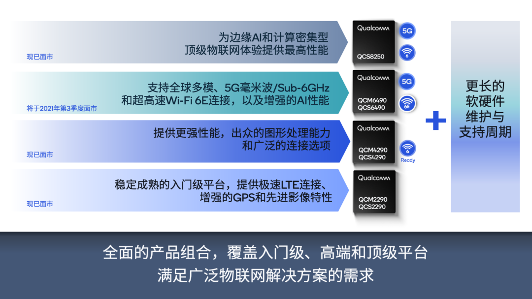 2021年中国移动套餐价格表_2020移动套餐大全表_中国移动2022年最新套餐一览表