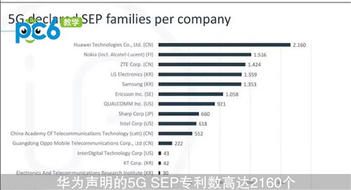 诺基亚5000手机参数_诺基亚5000怎么插卡_诺基亚5000