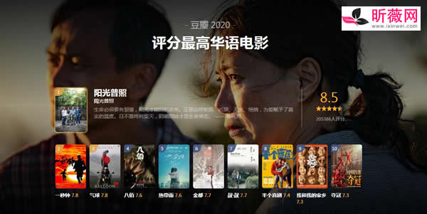 财务电影_关于财会的电影_大空头豆瓣