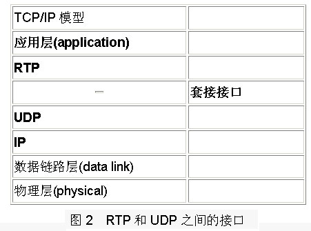 dns协议中文名_dns协议_dns是什么协议