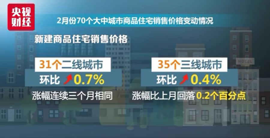 深圳市一线城市还是二线城市_深圳是一线城市还是二线_深圳几线城市2020