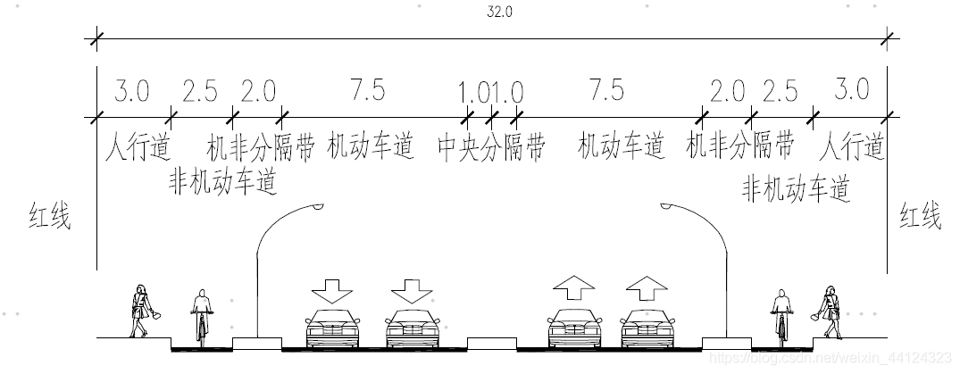 主干路次干路宽度标准_主干路与次干路交叉口设计图_主干路次干路支路分类标准