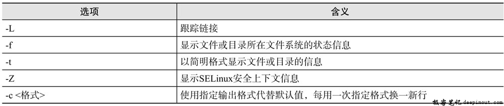 bin文件怎么解压_什么是扩展指令操作码技术_扩展命令操作步骤