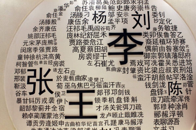 男孩仇姓名字单字_仇姓怎么读音是什么_仇姓怎么读