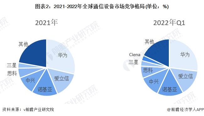 手机oppo哪个好_oppo口碑最好的手机是哪一款_你觉得oppo的手机好用