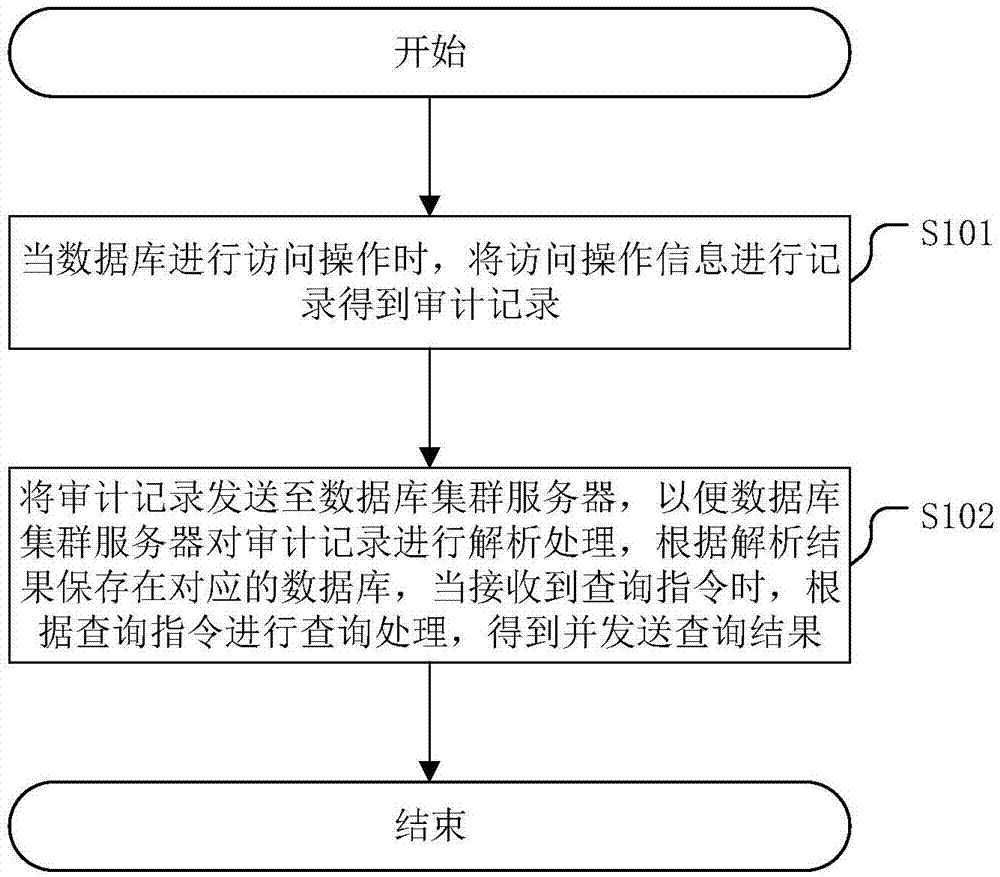 虚拟接码网_虚拟接码平台_虚拟接码手机安卓版