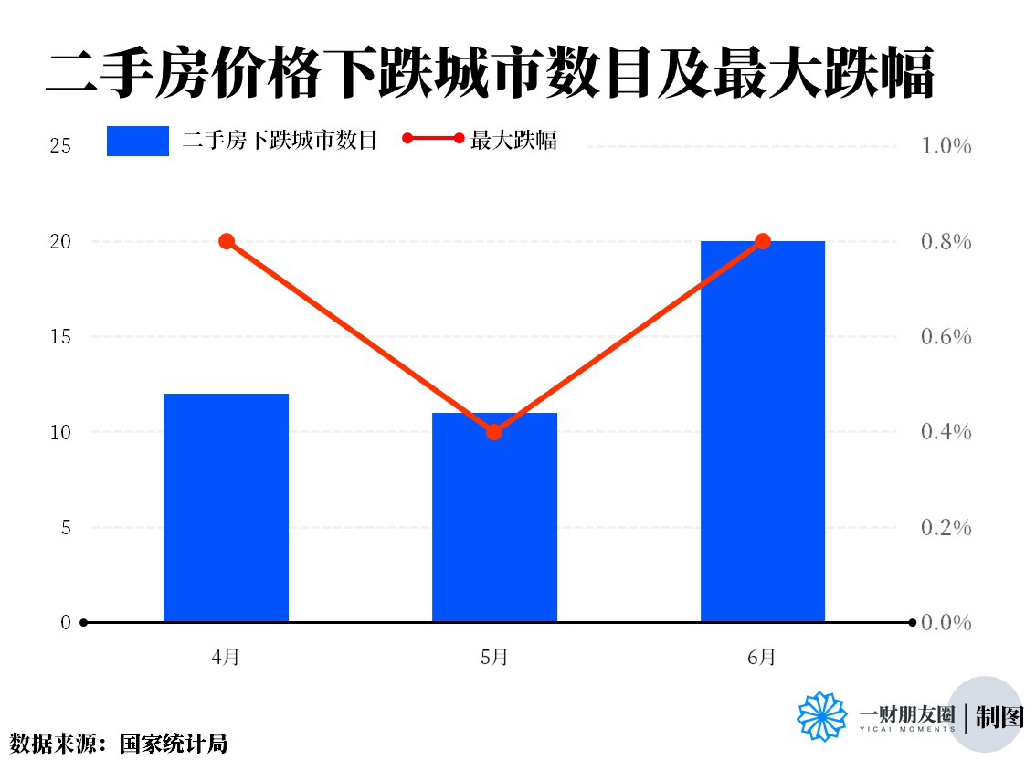 排名经济城市全国第一_全国经济城市排行榜_全国经济排名城市