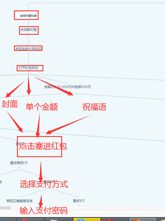 在线脑图制作_在线脑图工具_在线协作的脑图工具