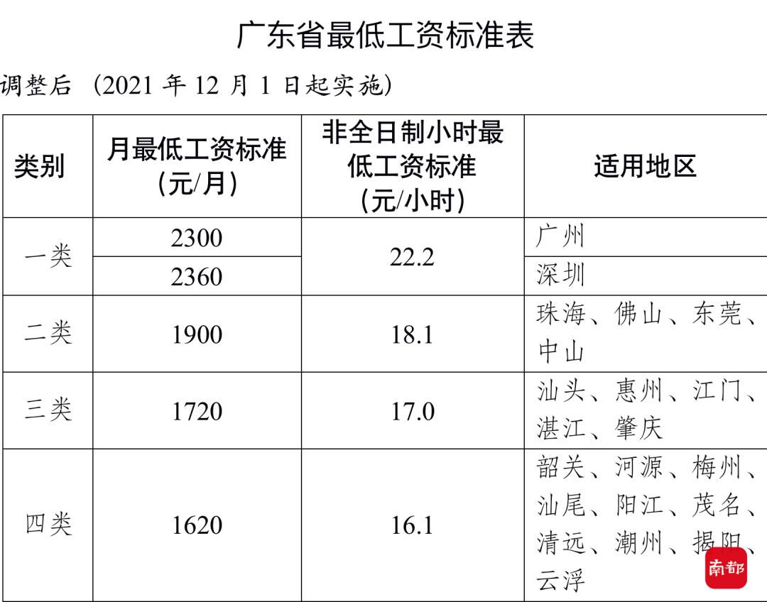 好省怎_南京市口腔好还是省口腔好_自治区好还是省好