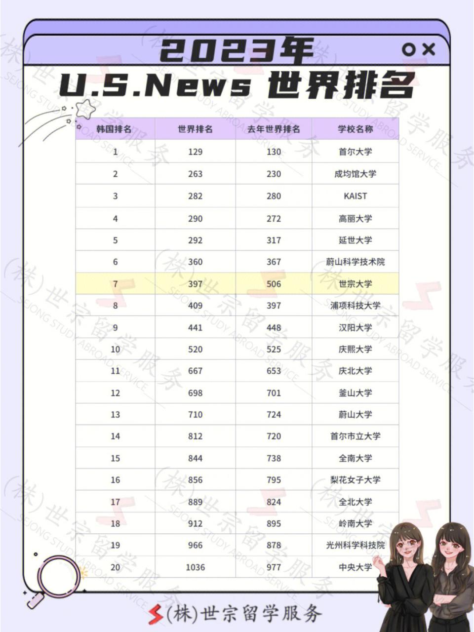 韩国老歌_韩国老歌我爱你_韩国老歌曲韩国民歌