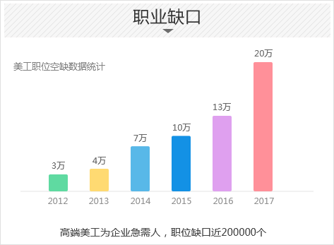 工作jd是啥_工作jd_工作jd全称