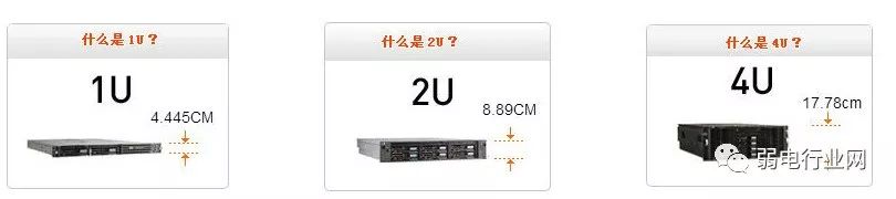 机箱长宽_1u机箱尺寸多少厘米_机箱的尺寸分类