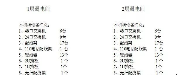 机箱的尺寸分类_机箱长宽_1u机箱尺寸多少厘米