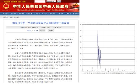 翻译辅助软件_翻译辅助工具英文_辅助翻译