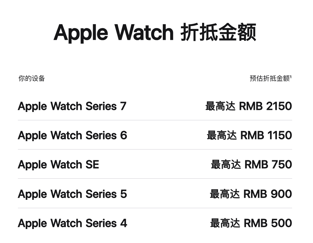 apple以旧换新_华为以旧换新_旧换新APP