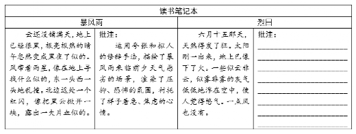 骆驼祥子全文内容_骆驼祥子全文免费阅读_骆驼祥子全文