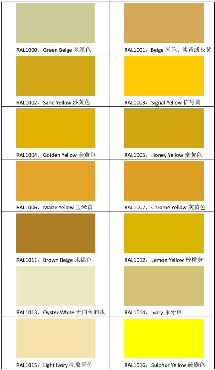 国标色卡颜色名称对照表_国标色卡及色号对照_国标色卡对照表