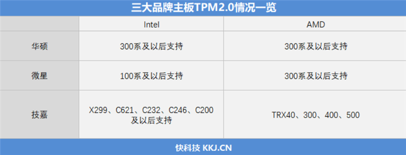 切换到d盘的命令_win10切换到d盘路径_windows切换到d盘