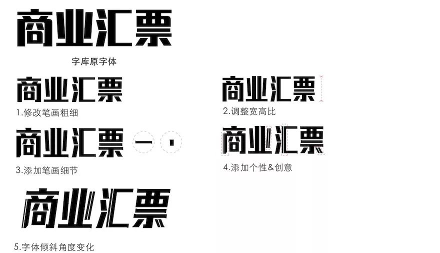 芭提雅步行街避免入坑_方正兰亭黑体是免费商用的吗_ebay海淘避坑