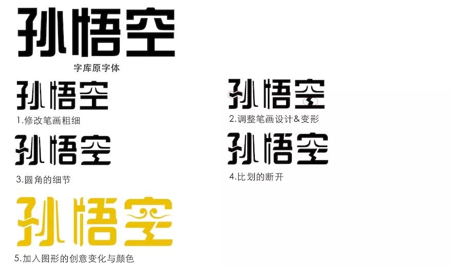 芭提雅步行街避免入坑_方正兰亭黑体是免费商用的吗_ebay海淘避坑