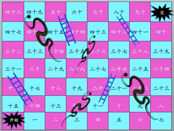 圆圈里边带数字_圆圈数字里面打有符号_圆圈里面有数字怎么打