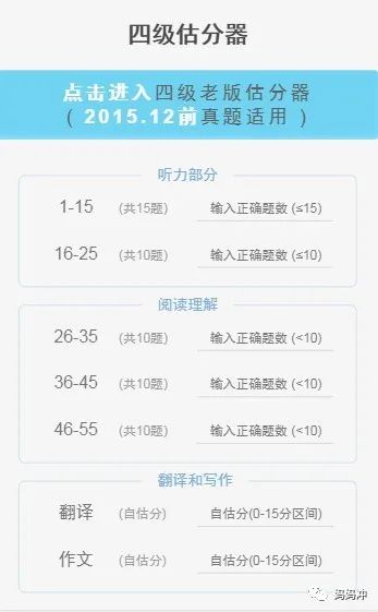 估分2023_四级估分_估分是什么意思