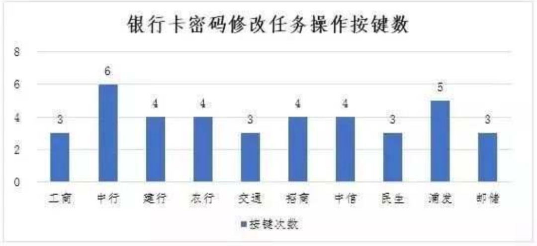 韵达的人工服务是多少_韵达24人工服务热线_韵达客服热线人工按几