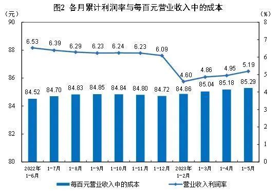 规模以上工业企业是指什么_工业规模指以上企业是什么_工业规模指以上企业是什么意思